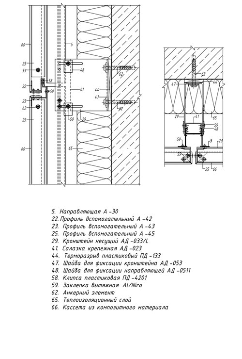 Вертикальный и горизонтальный разрезы по крепежному кронштейну АД-033/L